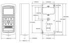 Ergonomický merač sily ME-200E